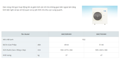 Combo máy lạnh MULTI-S Daikin 3.0 HP - Combo 3 - HOT DEAL