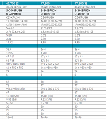 Máy lạnh Âm trần Cassette Panasonic S-1821PU3H/ U-21PR1H5 (2.5HP) - Inverter
