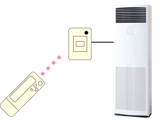 Máy lạnh Tủ đứng Daikin FVA50AMVM/RZF50CV2V (2.0HP) – Inverter