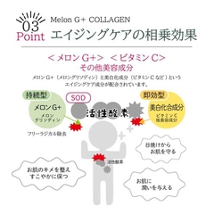 メロンG＋コラーゲン（メロン ジー プラス コラーゲン）