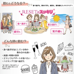 食事＆アルコール代謝分解サプリ　リセット（RESET)