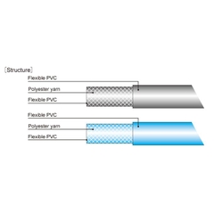 Ống  dẫn khí nén loại đặc biệt