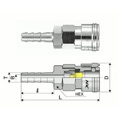 Khớp nối đầu cái đuôi chuột 21SH