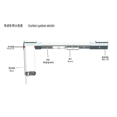 Rèm Sân Khấu Polite PD4200