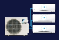 Dàn Nóng Điều Hòa Multi-S Daikin 18.000BTU 1 chiều MKC50RVMV