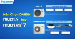 Dàn Lạnh Treo Tường Multi-S Daikin 1 Chiều Inverter 18.000BTU CTKC50SVMV