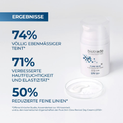 Biotrade Pure Skin Glow Revival Day Cream SPF50+