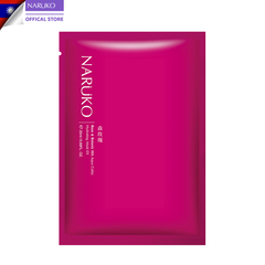 Naruko Masks