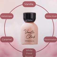 Mykonos Vanilla Clouds 50ml