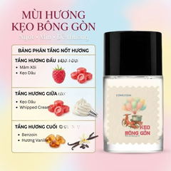 LONGTIEN Kẹo Bông Gòn EDP 50ml