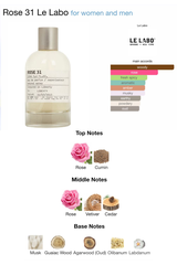Le Labo Rose 31 100ml