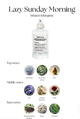 Maison Margiela Replica Lazy Sunday Morning 100ml