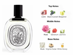 Diptyque L'eau Rose EDP 75ml