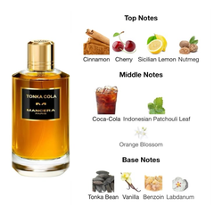 Mykonos Aphrodite 100ml