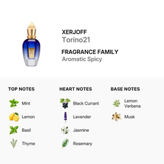 Xerjoff Torino 21 EDP 100ml