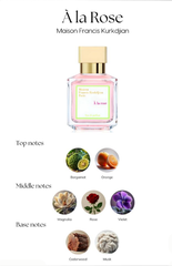 Maison Francis Kurkdjian Paris À La Rose EDP 70ml