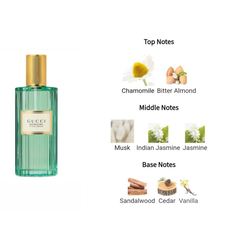 Gucci Mémoire d’une Odeur EDP 100ml