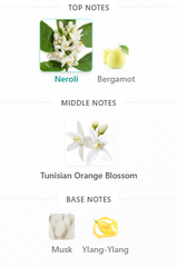 Matiere Premiere Neroli Oranger EDP 100ml