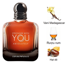 Emporio Armani Stronger With You Absolutely Parfum 100ml