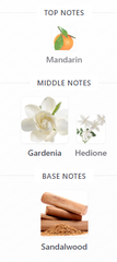 Gucci Flora Gorgeous Gardenia Intense EDP - 100ml