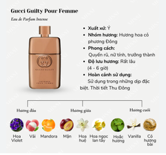 Gucci Guilty Intense EDP for woman 75ml