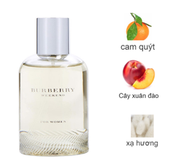 Burberry Weekend For Women EDP 30ml