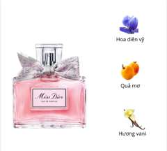 Christian Dior Miss Dior EDP 2021 150ml