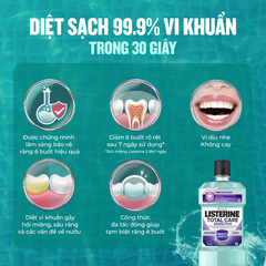 Listerine Nước Súc Miệng Chăm Sóc Toàn Diện Total Care Mouthwash