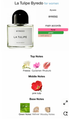 Byredo La Tulipe EDP - 10ml