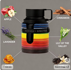 (Chiết Hãng ) Armaf Odyssey Spectra EDP - 10ml