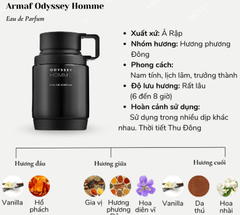 (Chiết Hãng) Armaf Odyssey Homme Man 10ml