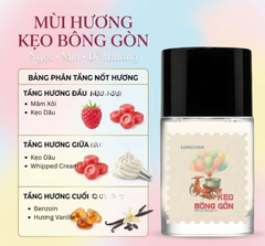 LONGTIEN Kẹo Bông Gòn EDP - 10ml