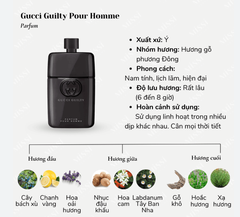 Gucci Guilty Pour Homme Parfume - 10ml