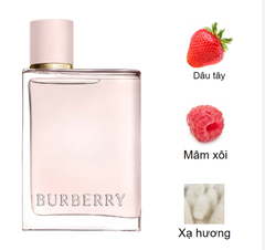 Burberry Her EDP - 10ml