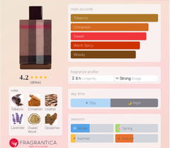 Burberry London For Men - 10ml