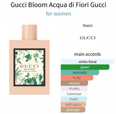 Gucci Bloom Acqua Di Fiori Women EDT - 10ml