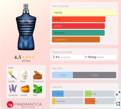 Jean Paul Gaultier Ultra Male - 10ml