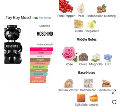 Moschino Toy Boy - 10ml