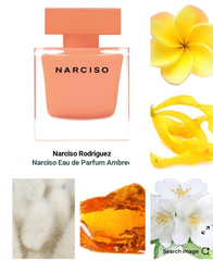 Narciso Rodriguez Ambrée EDP - 10ml