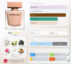 Narciso Rodriguez Poudree - 10ml