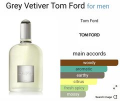 Tom Ford Grey Vetiver EDP - 10ml