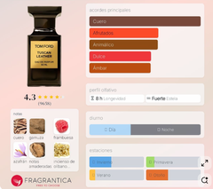 Tom Ford Tuscan Leather - 10ml