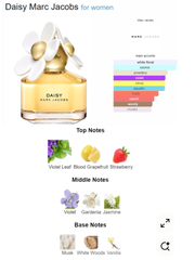 Marc Jacobs Daisy - 10ml