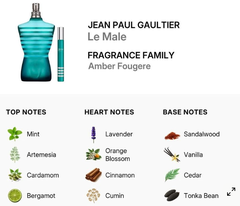 Jean Paul Gaultier Le Male EDT - 10ml