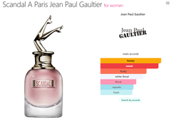 Jean Paul Gaultier Scandal A Paris - 10ml