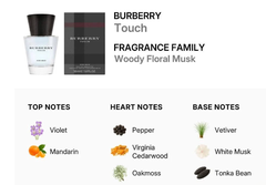 Burberry Touch For Men - 10ml