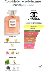 Chanel Coco Mademoiselle Intense - 10ml