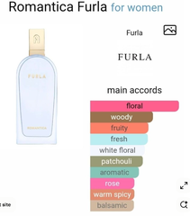 Furla Romantica EDP - 10ml
