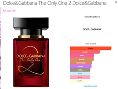 Dolce & Gabbana The Only One 2 EDP - 10ml