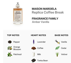 Maison Margiela Replica Coffee Break - 10ml